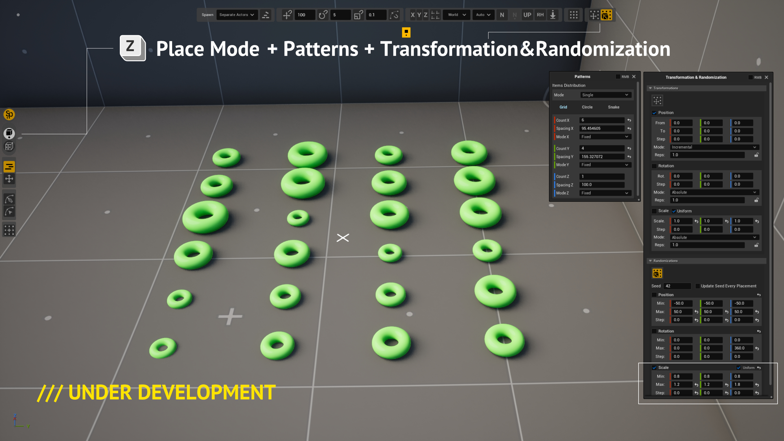 Transformation and Randomization post-process