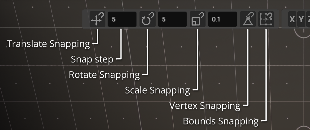 The Snapping group in the Stripe UI: the Translate Snapping, Rotate Snapping and Scale Snapping buttons, the step field next to a button, Vertex Snapping and Bounds Snapping are labelled